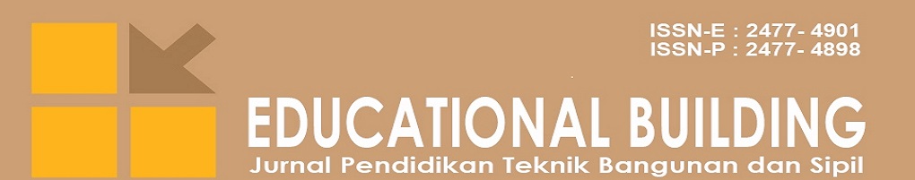 Page Header